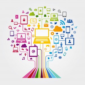 E-commerce