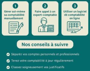 comptabilite medecin liberal