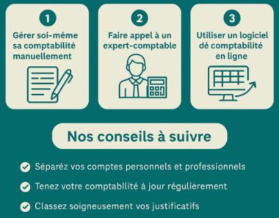 comptabilite medecin liberal